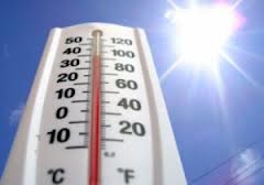 temp